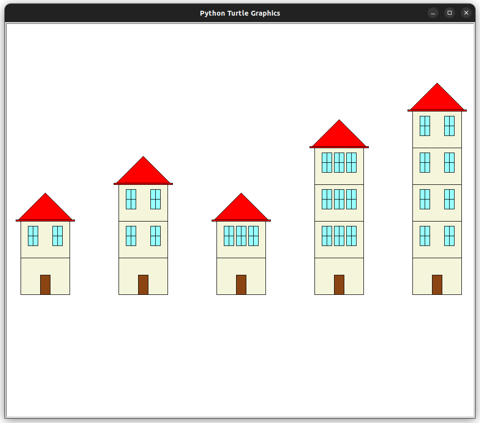 Mouvements pour construire le mur
